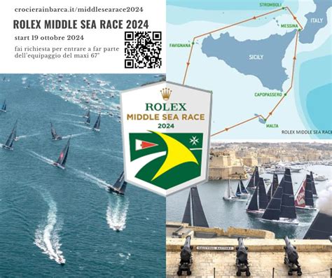 regata rolex 2023|rolex malta map.